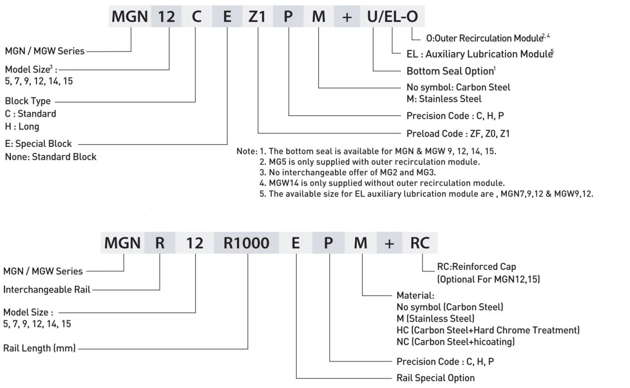 product-1268-782 product-1268-782