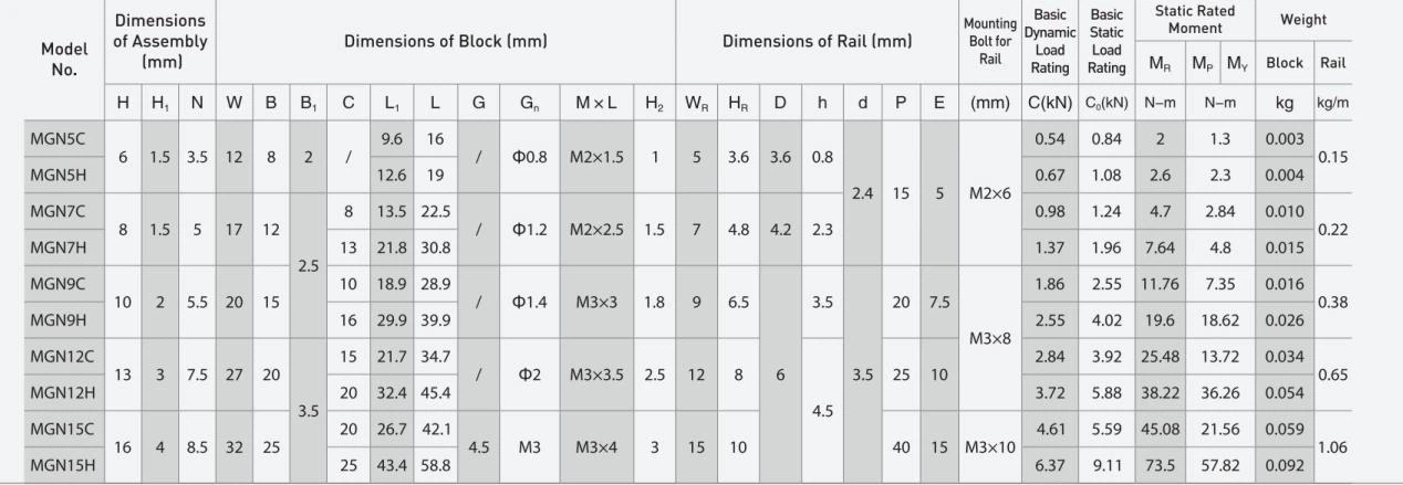 product-1268-439 product-1268-439