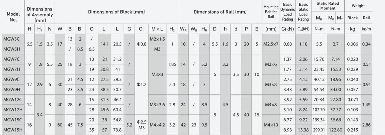 product-1268-446 product-1268-446